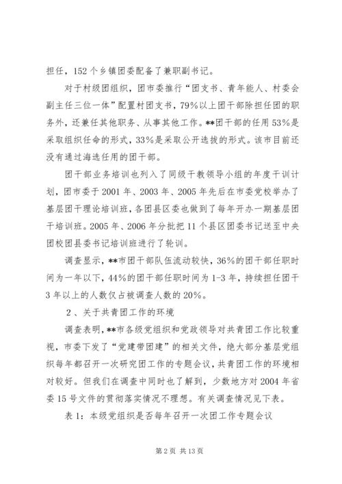 基层共青团干部队伍建设情况调研报告.docx