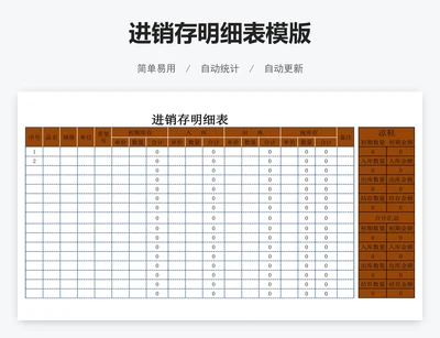 进销存明细表模版