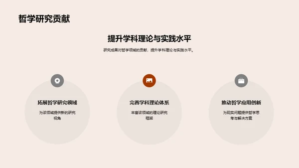 哲学博士答辩全解析