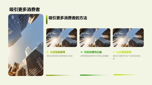 双赢模式：环保公益营销策略