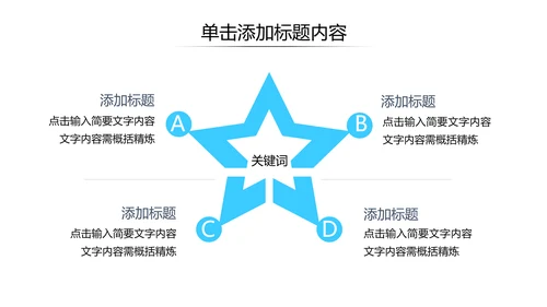 蓝色简洁企业宣传公司简介商务PPT模板