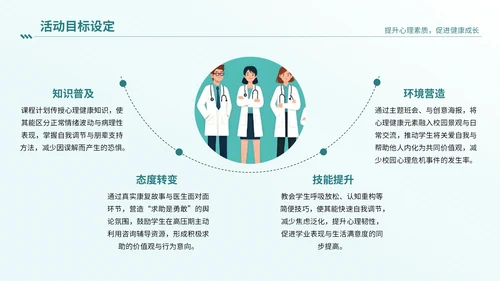 绿色插画风心理健康讲座PPT模板