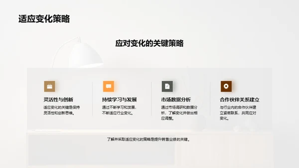 家居业变革与挑战