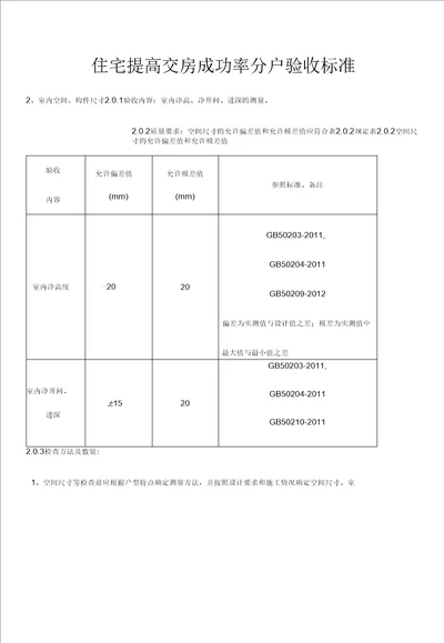 住宅分户验收标准