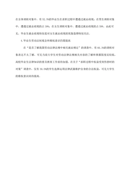 劳动合同法实施情况调研报告.docx