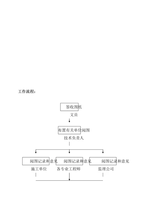 关键工程部工作新版制度与工作标准流程.docx