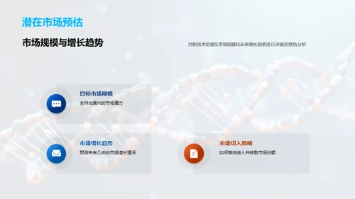 生物医疗新技术引领