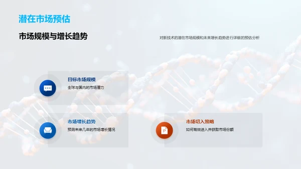 生物医疗新技术引领