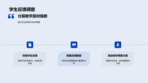 高三备考教学法