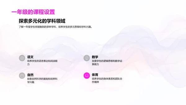 一年级学习指导PPT模板