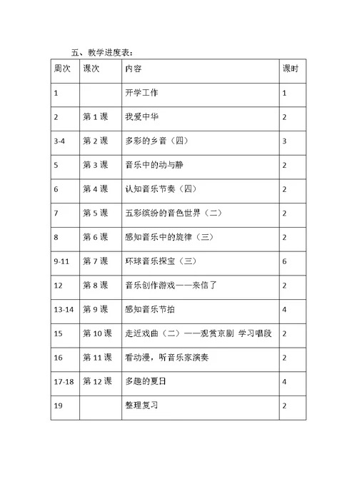 花城版四年级下册音乐教学计划及进度计划(共3页)