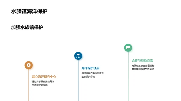 海洋守卫者：水族馆的使命