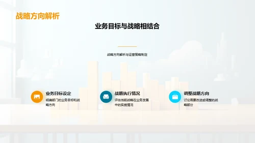 业务全览与策略优化
