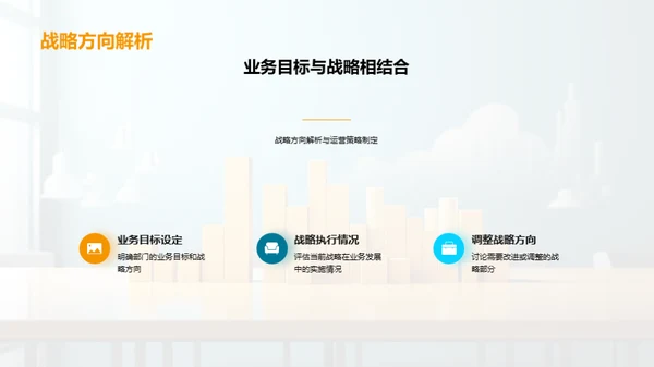 业务全览与策略优化