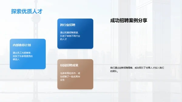 人力资源年终盘点