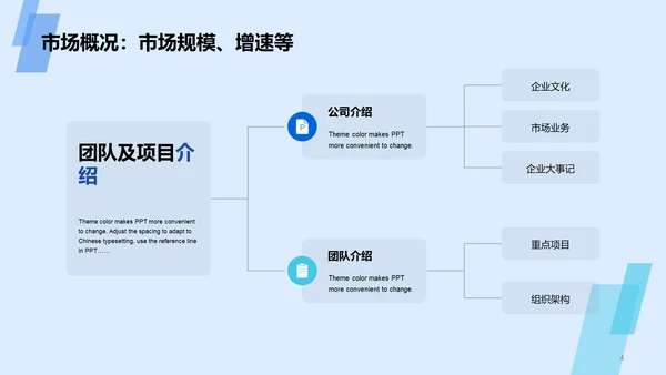 蓝色现代商务地产金融商业计划