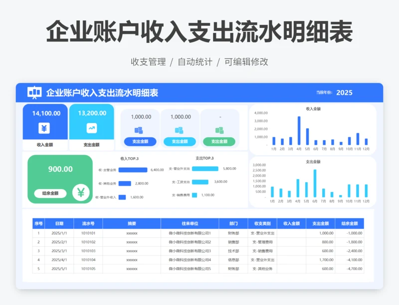企业账户收入支出流水明细表