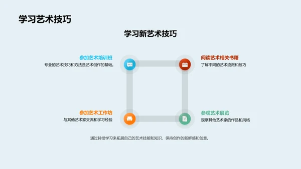 艺术创作技巧PPT模板