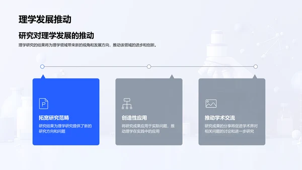 理学研究报告PPT模板