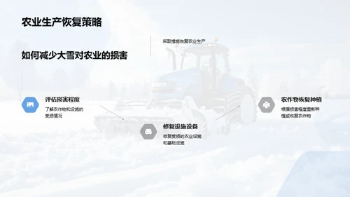 农业雪季策略指导