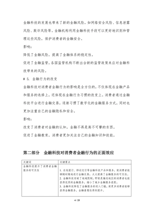 金融科技对金融消费者行为的影响研究