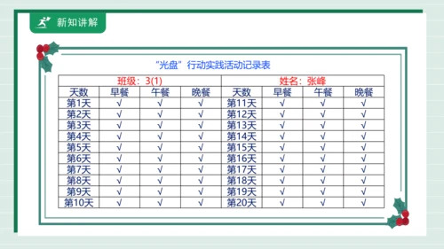 【核心素养目标】主题三 活动四《争做惜粮人》课件-【东北师大版】《劳动实践》三上