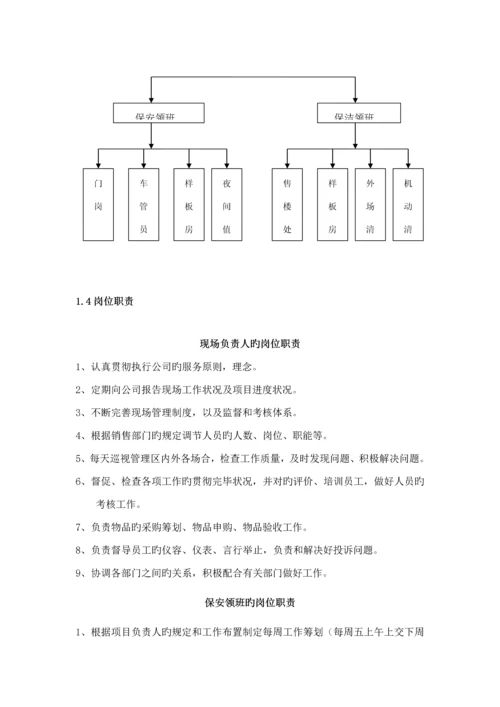 水巷邻里前期物业前期管理专题方案介绍.docx