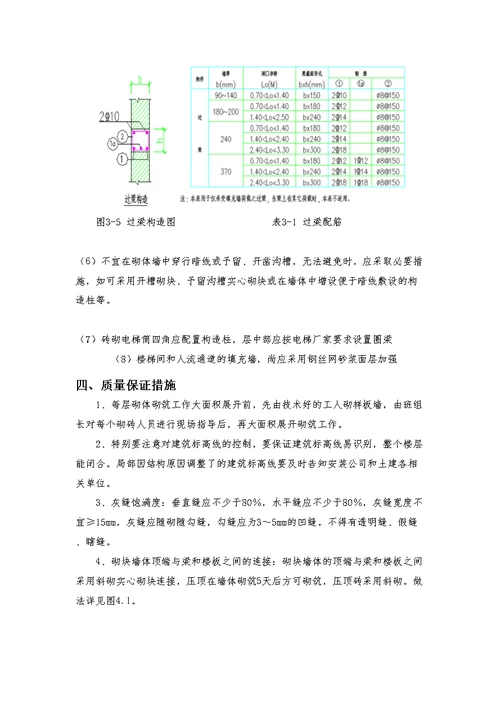 砌体工程施工方案技术交底