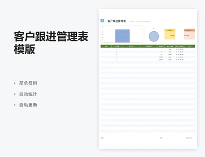 客户跟进管理表模版