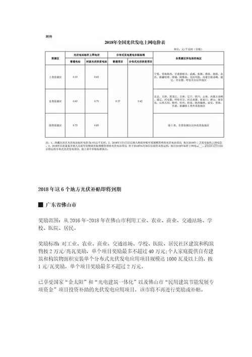 2018年最全最新光伏发电国家各地补贴新标准