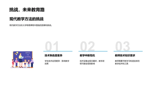 物理教学新视角PPT模板