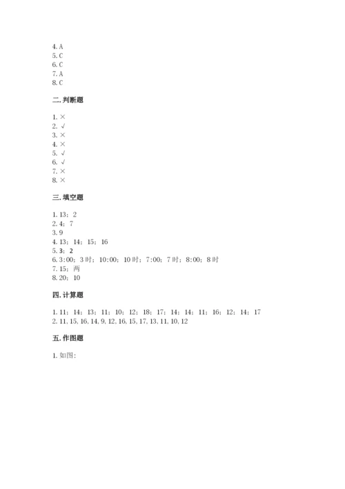 人教版一年级上册数学期末测试卷及答案（考点梳理）.docx