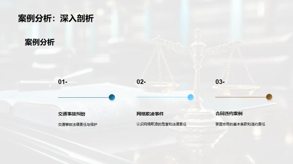 掌握法律，保护自我