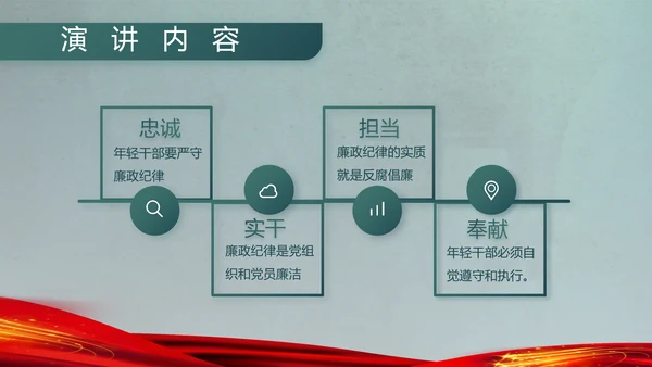 八一部队军事工作总结汇报动态PPT