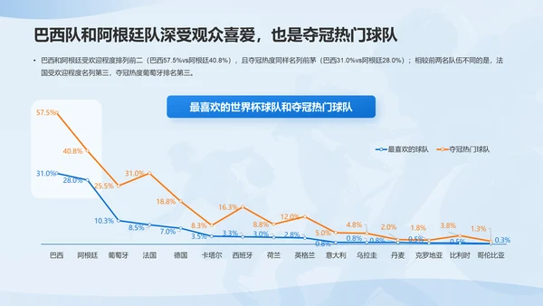 男性运动经济趋势洞察报告