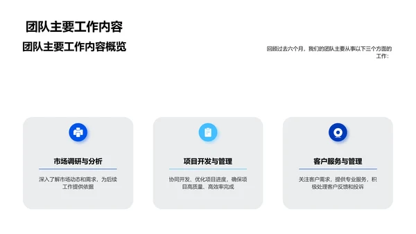年中房产业务总结PPT模板