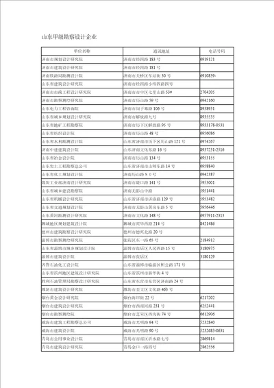 山东省甲级勘察设计单位地址及电话