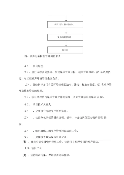 施工噪声污染防治专项方案