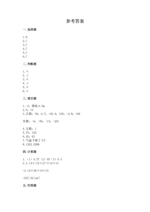 人教版六年级下册数学期末测试卷精品（达标题）.docx