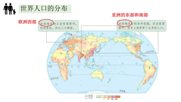 4.1人口与人种-2023-2024学年七年级地理上册同步优质课件（人教版）（共30张PPT）