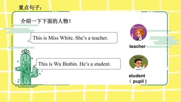 Unit1 Welcome back to school 知识点复习课件(共19张PPT)