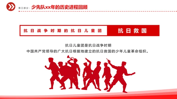 中国少先队成立红领巾教学解读PPT课件模板