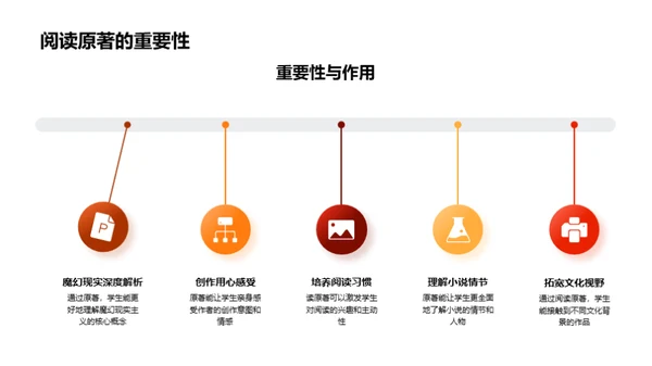 探寻魔幻现实主义