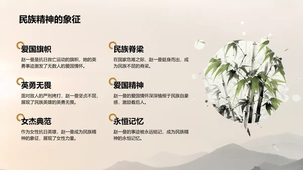 灰色复古风巾帼英雄赵一曼生平简介PPT模板