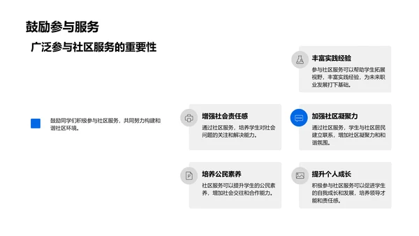 社区服务成果