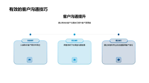 保险办公效能提升