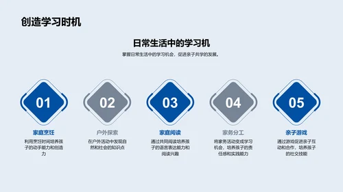 亲子教育实践PPT模板