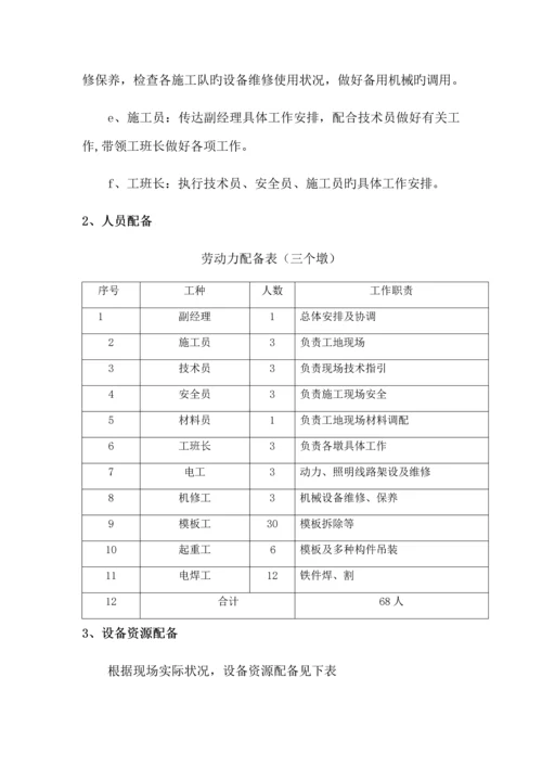 挂篮拆除综合施工安全重点技术专题方案.docx