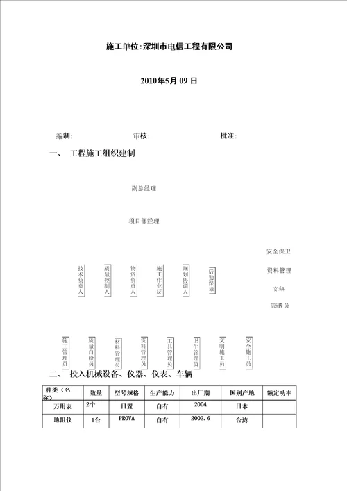 电源施工组织方案