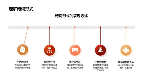 诗词鉴赏艺术探究